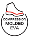COMPRESSION MOLDED EVA (CME)