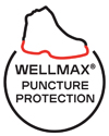 WELLMAX® PUNCTURE PROTECTION